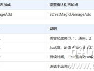 神盾插件如何设置伤害加成？