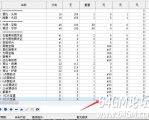 传奇服务端怎么添加元宝蛋、元宝卷的图文教程