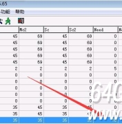 传奇服务端怎么设置沙巴克城主专用装备？