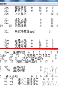 传奇服务端如何修改NPC显示外观样子？
