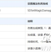 神盾插件如何设置伤害加成？